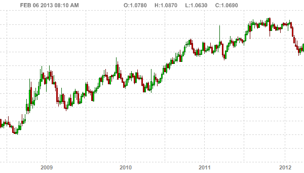 Il Giappone continua a svalutare lo yen