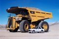 Caratteristiche e costi dei camion da miniera